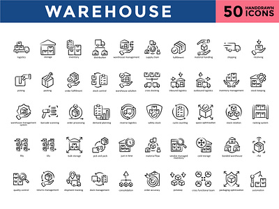 Warehouse Icon Set - Handdrawn logistics