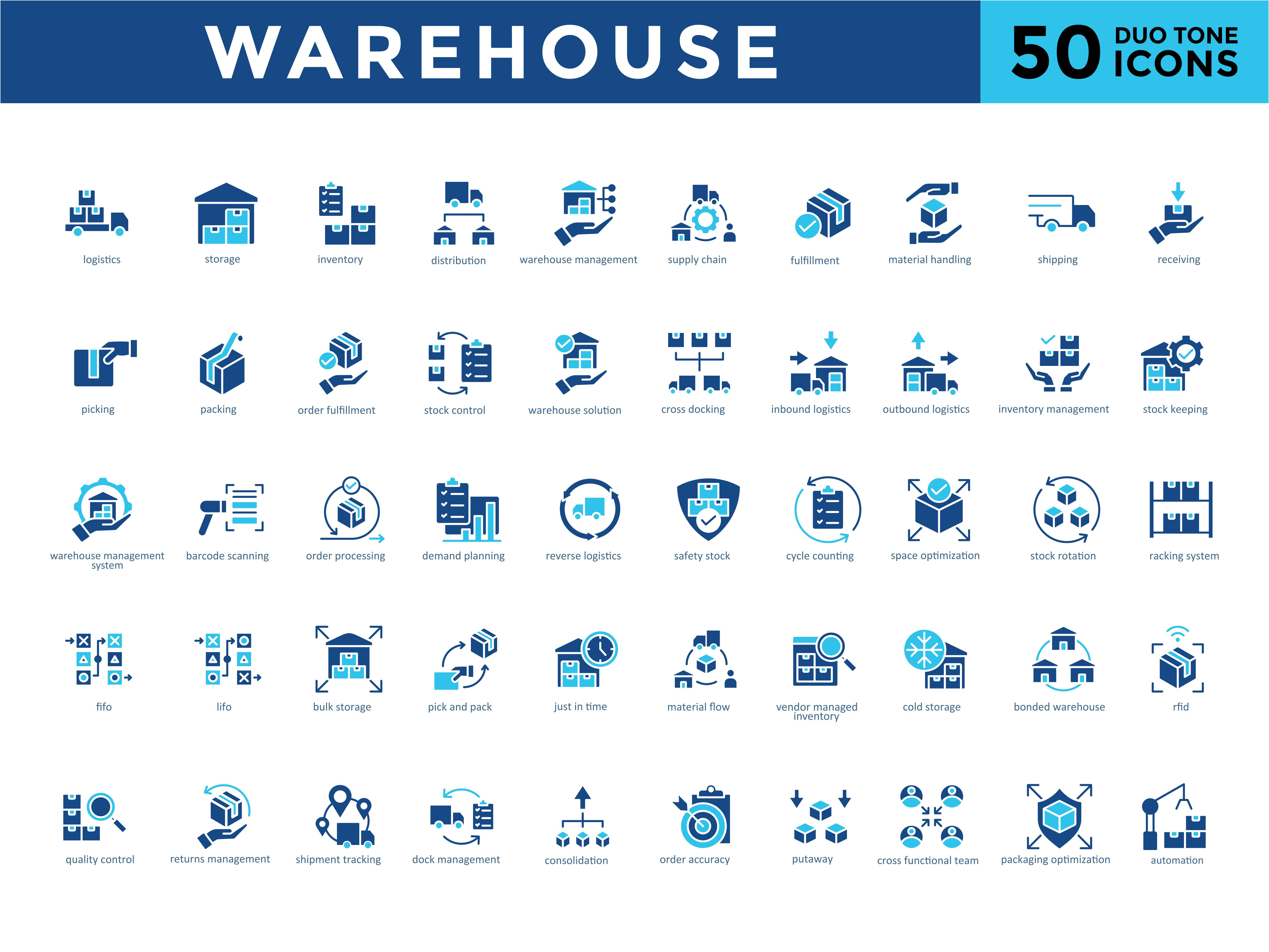 Example of Custom Icon Set