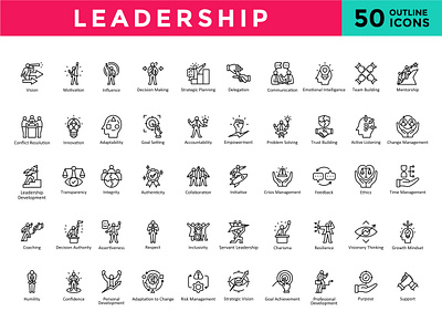 Leadership Icon Pack - Outline training