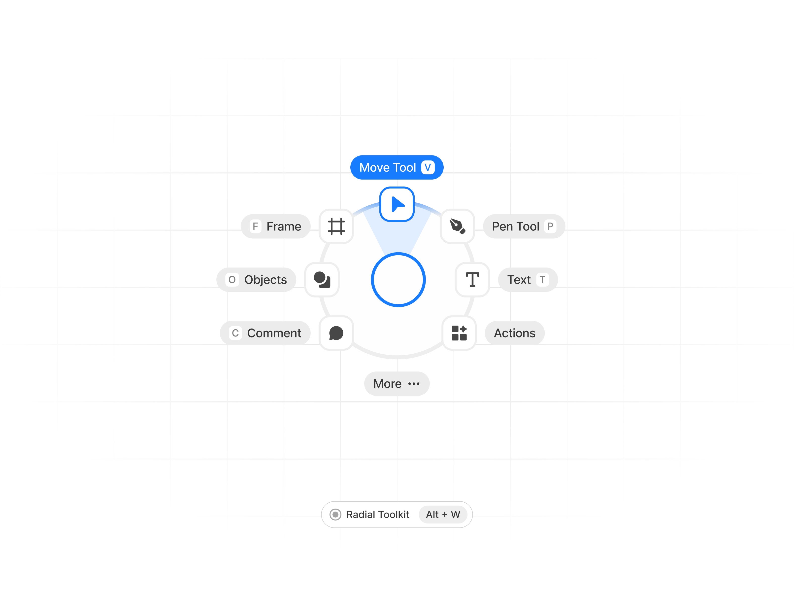 Radial Toolkit app bar component design design system figma landing page menu minimalist modal popover radial menu selector toolbar toolkit tools ui ui design ui kit widget