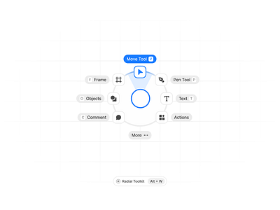 Radial Toolkit app bar component design design system figma landing page menu minimalist modal popover radial menu selector toolbar toolkit tools ui ui design ui kit widget