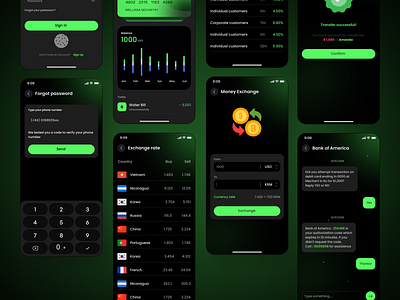 Mobile App UI/UX Design app design b2b b2c bank app bank management banking design financial investment mobile app mobile app design online banking saas ui ui design uibulbul uiux design