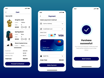 Online Clothing Store app app design app ui app ux checkout creative design ecommerce mobile mobile app design mobile design mobile ui online clothing store online shopping payment payment options ui ui design ux ux design