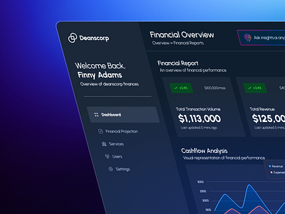 AI-Powered Personal Financial Dashboard dashboard dashboard design data driven finance financial dashboard financial insights fintech personal finance transaction ui ui design uiux uiux design user experience user interface ux ux design