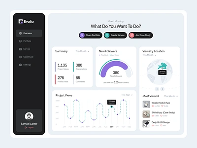 Evolio - Portfolio Dashboard clean clean dashboard dashboard dashboard design design platform portfolio portfolio dashboard ui user interface ux