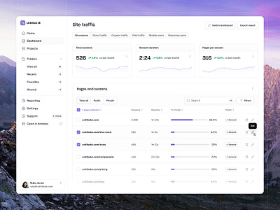 Site traffic — Untitled UI analytics chart dashboard product design site analytics table ui design user interface