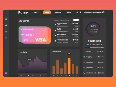 Purse: E- wallet Dashboard branding card dashboard dashboard design design finance finance web my cards ui ui design ux ux design visa web design ui web development web interface web ui web ux website website design