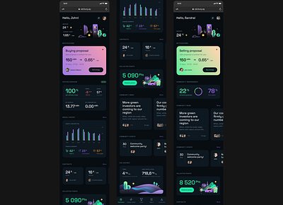 Energy trading ui