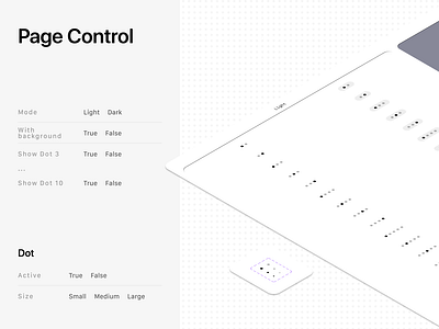 Page Control (iOS, iPadOS) apple apple app apple colors apple components apple page control design design system figma figma community ios ipados page control page control component page control variants ui kit variants