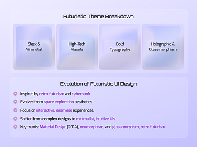 Futuristic - Weekly Design Theme aiux boldtypography branding figmadesign futuristicdesign glassmorphism holographicui minimalistui neondesign techforward uidesign uiux
