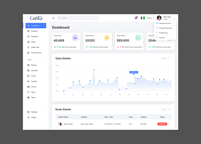 Dashboard design dashboard ui design uiux ux design