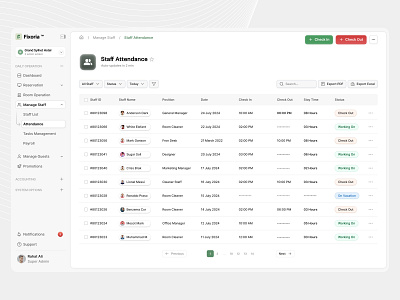 SaaS Hotel Software Staff Attendance UI dashboard hotel hotel booking minimal dashboard saas saas hotel saas software software saas hotelm