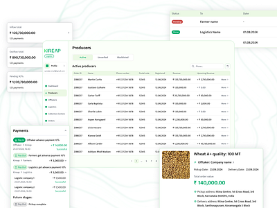 KIREAP - Logistics Platform branding crm graphic design logistic logo ui