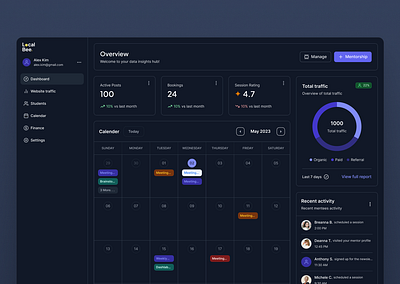 Mentoring Dashboard - Dark Mode dashboard mentoring ui ux webdesign website design