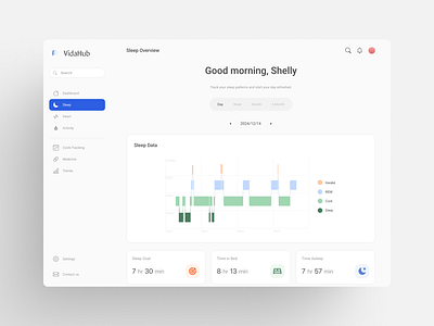 VidaHub - Health Dashboard chart dashboard graph health ui web design