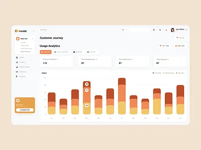 Dashboard Design dashboard design ui ux