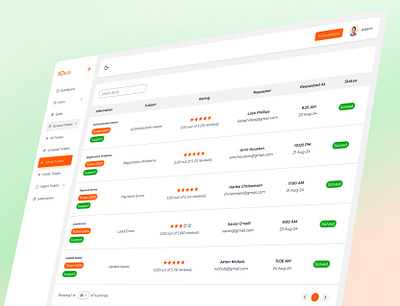 XDesk-General Solved Tickets Page UI Design 3d animation best application branding dashboard design food voucher app graphic design human centered design illustration logo mobile app mobile app ui design motion graphics ticket support system ui ui animation ui ux design ux design xdesk