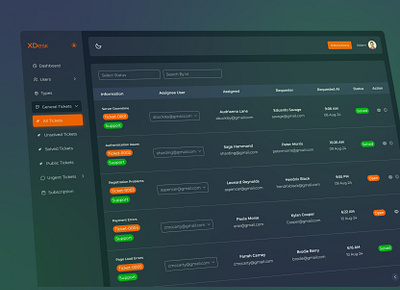 XDesk-General All Tickets UI UX Design 3d animation best application branding dashboard design design food voucher app graphic design human centered design illustration logo mobile app motion graphics support ticket ui ui design ui ux design ux design xdesk