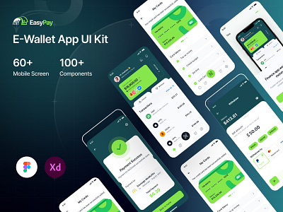 Wallet Finance App UI Kit transfer bank