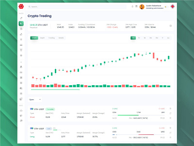 Crypto Trading Dashboard Template crypto crypto app crypto dashboard crypto platform crypto portfolio crypto trading crypto wallet crypto website dashboard trading trading app trading chart trading dashboard trading interface trading platform trading web app trading web design trading website uiux web design