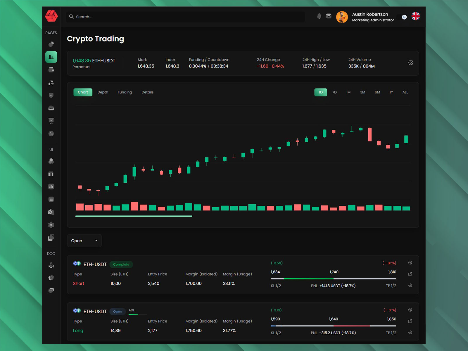 Crypto Trading Dashboard Template by Extej UI UX Design Agency on Dribbble