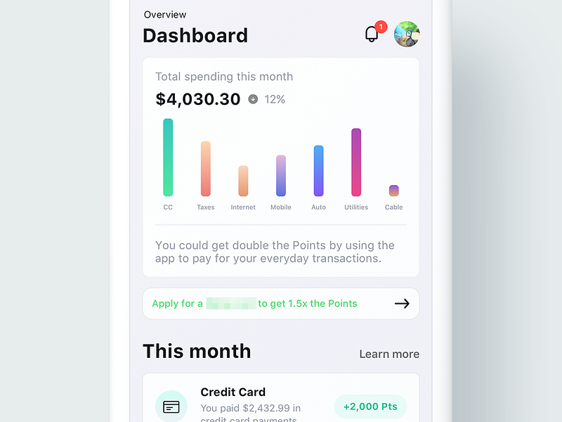 Example of Product Design