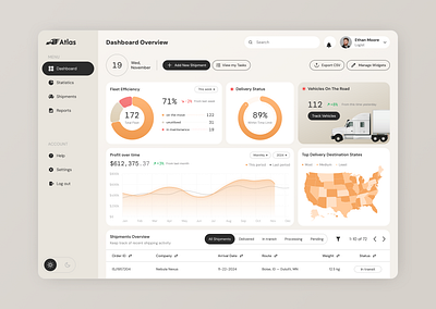 Logistics Dashboard dashboard dashboard ui donut chart line chart logistics dashboard logostics progress bar statistics transport