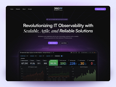 360Metrics - Scalable Monitoring Solutions Web Design 3d animation branding design graphic design illustration landing page logo minimal motion graphics saas ui ux web design