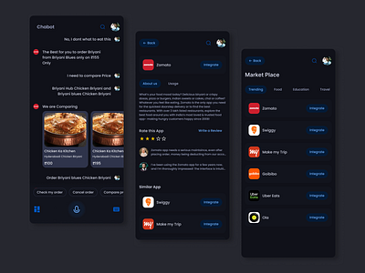 Chatbot with App Integration app chatbot chatgpt gpt intergration ola price comparison swiggy ui ux zomato