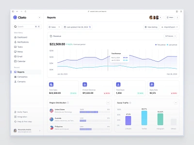 Clario - CRM Dashboard b2b business crm dashboard design figma finance financial marketing saas ui ui8 uikit unpixel web web app web design