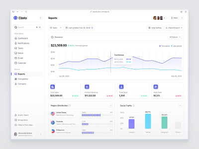 Clario - CRM Dashboard b2b business crm dashboard design figma finance financial marketing saas ui ui8 uikit unpixel web web app web design