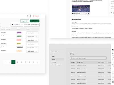 Salesforce Content Management Dashboard admin cms content dashboard landing saas salesforce table ui