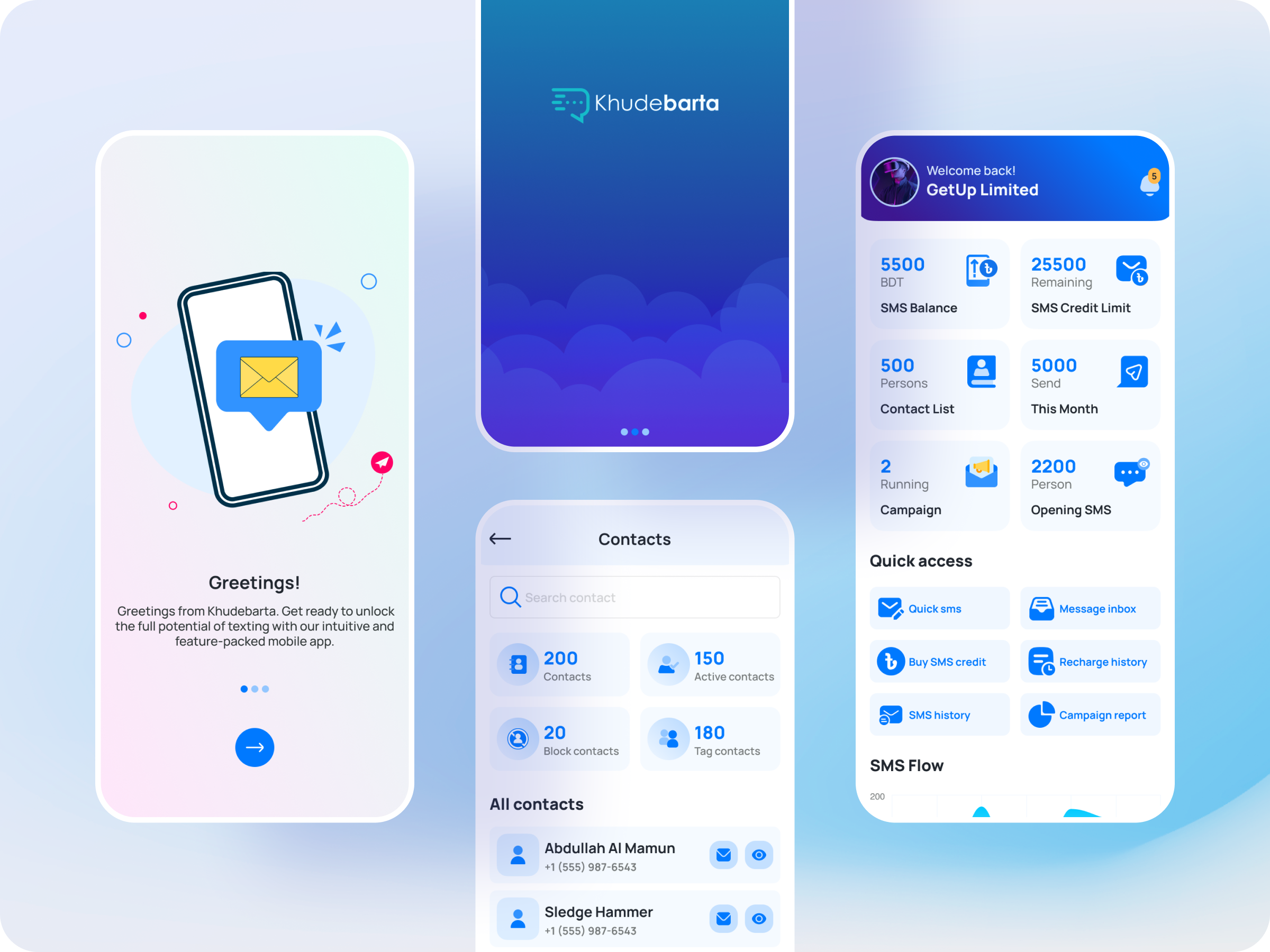 Example of Human Centered Mobile App Design