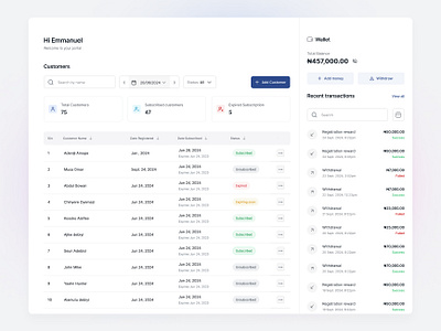 Dashboard customer dashboard desktop product design ui ux wallet web app