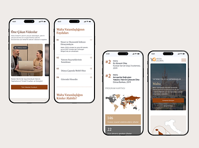 Vesta Global Mobile Website mobile design mobile website product ui web design