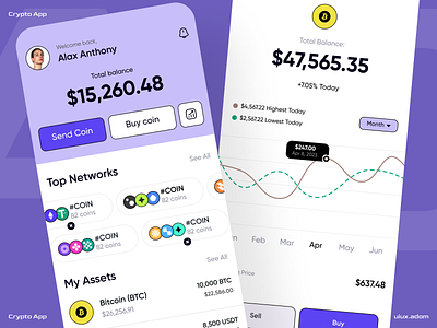 Crypto App app app design app ui bitcoin crypto app crypto currency app currency app trading app ui ux