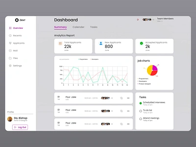 DENT - Modern Admin Dashboard admin branding dashboard dashboard design data data visualisation design interface logo management task management team management ui ui design ux web web design web ui web ux website