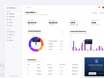 Investment Dashboard animation app branding design graphic design illustration logo motion graphics typography ui ux vector