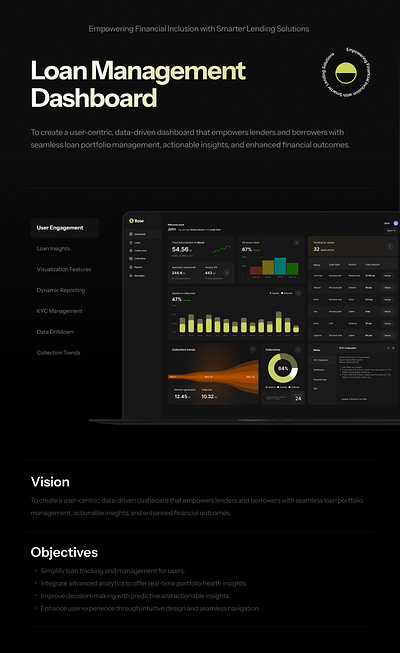 Loan management dashboard ui