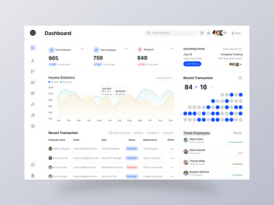 HR Dashboard Design admin panel analytics branding clean crm dashboard dashboard design design hr hr dashboard hr management dashboard illustration management ui ui uiux ux