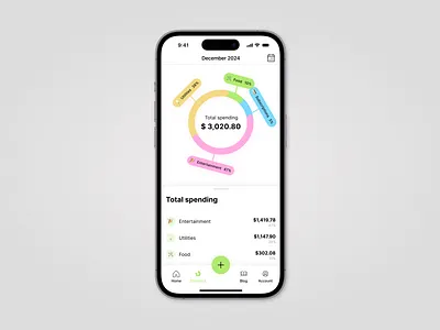 Statistics app bar chart design emoji finance mobile spending stat ui