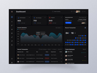 HR Dashboard Design admin panel analytics clean crm dashboard dashboard design design hr dashboard hr management hr management dashboard illustration saas ui uiux ux web design