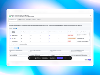 Resource Allocation / Ward Management SaaS App advance table b2c saas app design daisyui data visualization ui figma dashboard design frontend development healthcare dashboard uiux healthcare saas ui healthcareapp hospital management ui hospitalmanagement modern healthcare app product design resource allocation software saas b2b design ui ward management app design