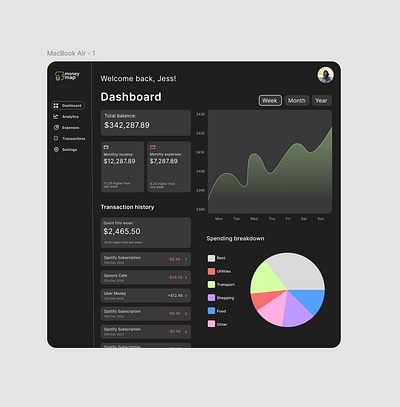 Finance Tracker Dashboard Design dashboard design expensestracker finance financetracker moneytracker uiux uiuxdesign webdesign