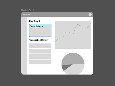 Finance Tracker Dashboard Wireframe dashboard figma financetracker uiux uiuxdesign webdashboard webdesign wireframe wireframing