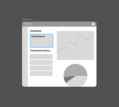 Finance Tracker Dashboard Wireframe dashboard figma financetracker uiux uiuxdesign webdashboard webdesign wireframe wireframing