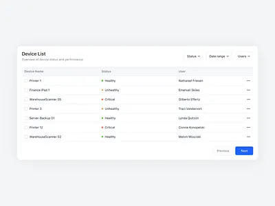 Device List data table data visualization list performance overiview product design saas status update table ui