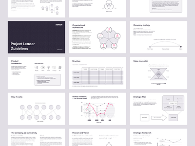 Project Leader Guidelines business doc education gray guide guidelines illustration presentation project leader typography ui