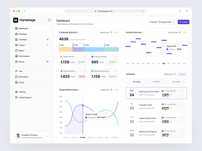 HR Management SaaS Web App Dashboard admin dashboard chart clean dashboard employee employee management hr hr management human resource management dashboard product design saas saas product task task management ui ux