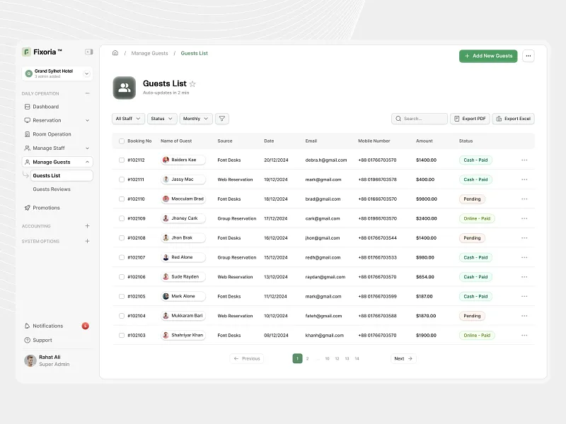 List UI designs, themes, templates and downloadable graphic elements on ...